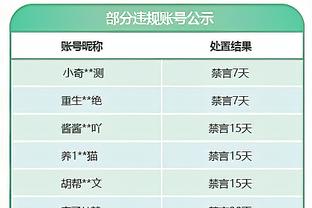 帕努奇：罗马的阵容不足以获得欧冠资格，他们缺乏高水平球员